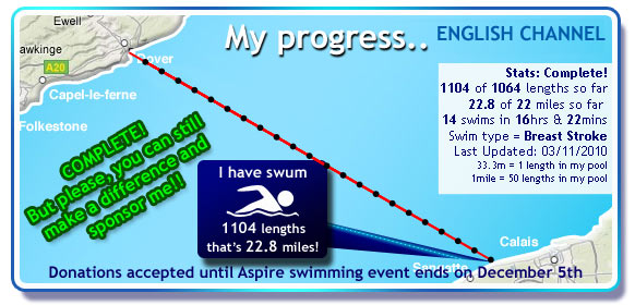 Adrians progress in the 22 mile swim is shown here!